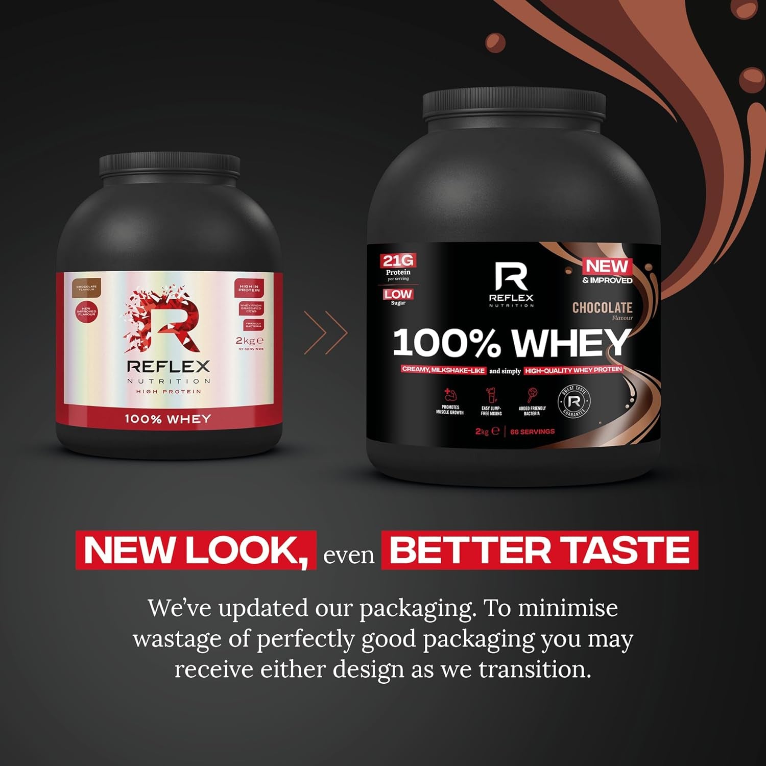 Nutrition 100% Whey Protein - 80% Pure Whey Protein - EAA Amino Acids - No Added Sugar - Whey Protein Powder for Pre Workout & Post Workout Recovery (Chocolate, 2Kg, 66 Servings)