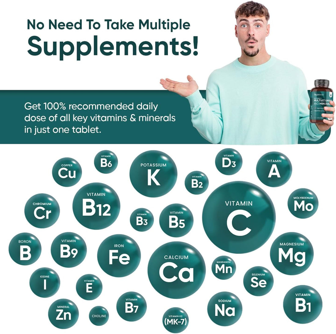 Multivitamin Tablets for Men & Women - 400Tablets (1+ Year Supply) 1 Tablet a Day with Water - with 27 Essential Multivitamins and Minerals like Iron, Zinc,& Vitamin D - 9.5Mm Vegan Micro Tablets