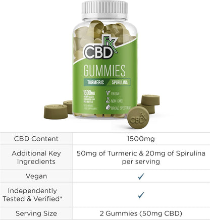 1500Mg CBD High Strength Vegan Turmeric and Spirulina Gummies, 25Mg Turmeric / 10Mg Spirulina / 25Mg CBD per Gummy 60X Bottle (30 Days)