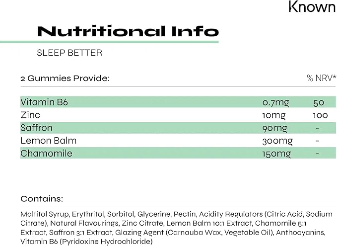 High Strength Mixed Gummies