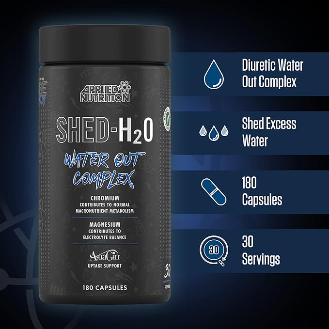 Applied Nutrition Water Out Complex