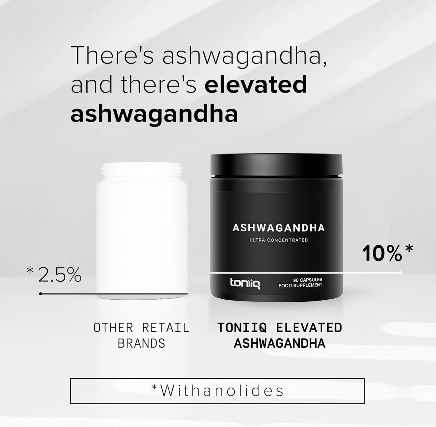 26,000Mg 20X Concentrated Ashwagandha Capsules - 10% Withanolides - Ultra High Strength Ashwagandha Root Extract - Wild Harvested in India - Highly Concentrated and Bioavailable Ashwagandha Supplement