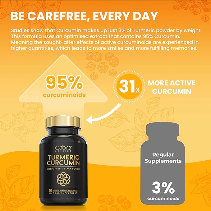 Advanced Turmeric Capsules