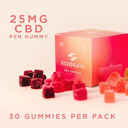 - CBD Gummies - High Strength 30 X 25Mg Mixed Fruits CBD Edibles - Reduce Stress, Calm Anxiety, Unwind, Improve Sleep