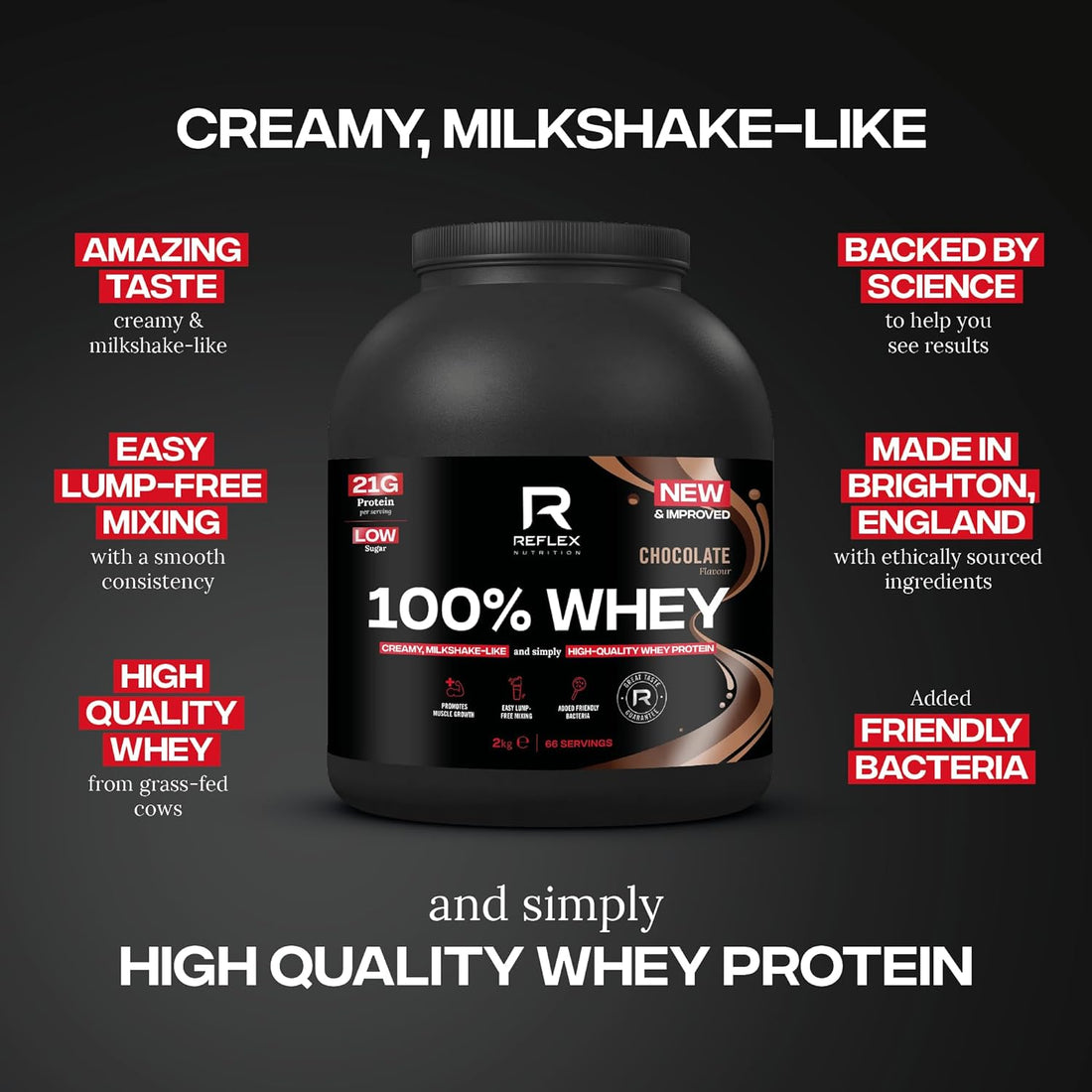 Nutrition 100% Whey Protein - 80% Pure Whey Protein - EAA Amino Acids - No Added Sugar - Whey Protein Powder for Pre Workout &amp; Post Workout Recovery (Chocolate, 2Kg, 66 Servings)